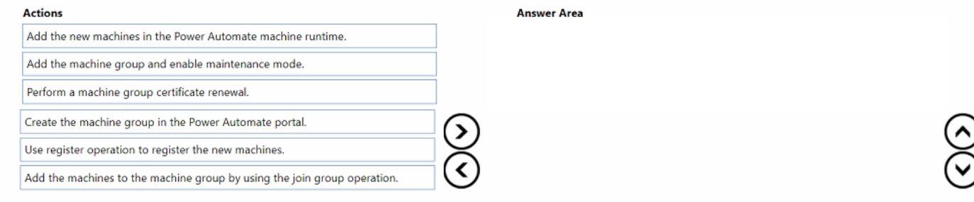 Microsoft PL-500 image Question 28 106961 10052024010751000