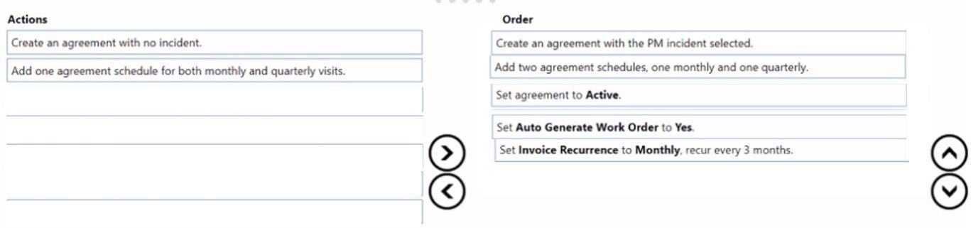 Microsoft MB-240 image answer Question 4 100867 10052024125911000