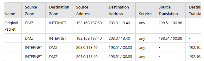 Palo Alto Networks PCNSE image Question 426 54663 09232024001220000000