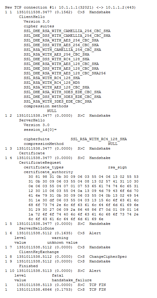 F5 301b image Question 169 83481 09242024194212000000