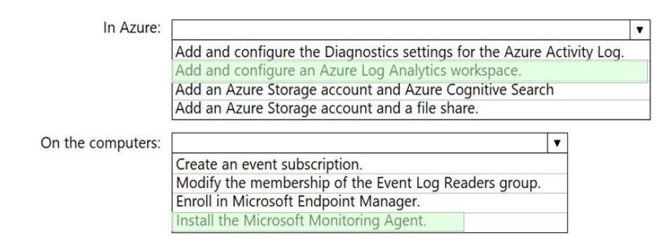 Microsoft MS-102 image answer Question 53 103950 10052024010457000