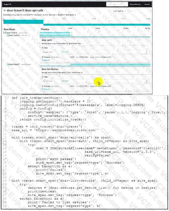 Cisco 350-901 image Question 208 118520 10102024233131000000