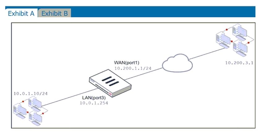 Fortinet NSE4_FGT-7.2 image Question 170 26243 09182024185939000000