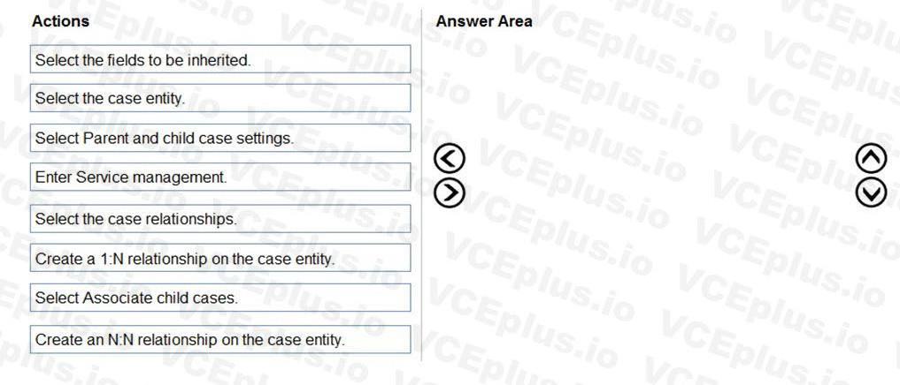 Question 218