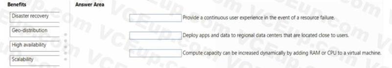 Microsoft AZ-900 image Question 21 89039 10022024015755000