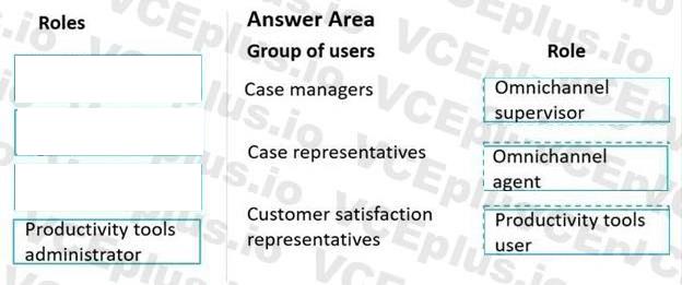 Microsoft MB-230 image answer Question 19 100577 10052024125735000