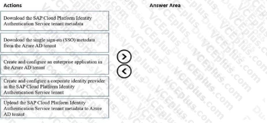 Question 106