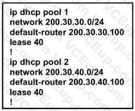 Cisco 300-410 image Question 94 111040 10072024005413000000