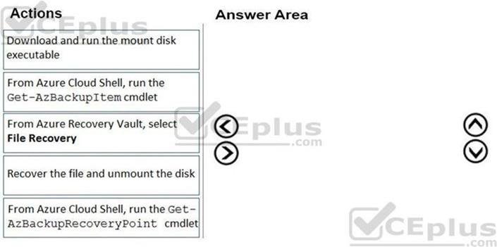 Microsoft AZ-120 image Question 35 86026 10022024014722000