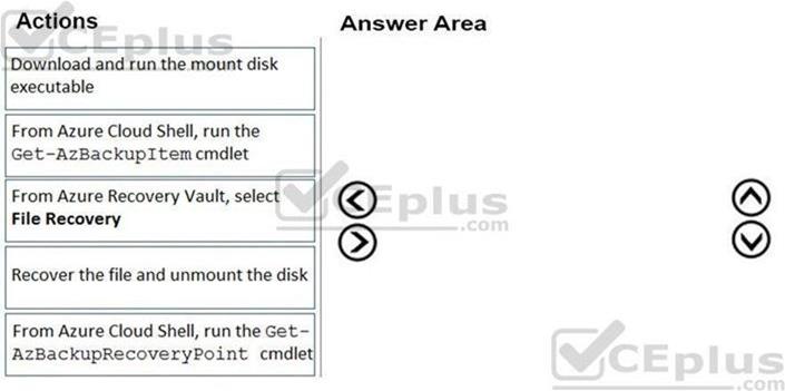 Question 35