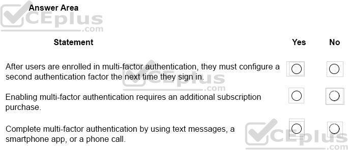 Microsoft MS-900 image Question 62 105383 10052024010627000