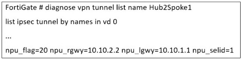 Fortinet FCSS_EFW_AD-7.4 image Question 40 63883969988831423432428