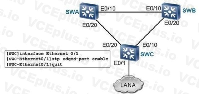 Huawei H12-224 image Question 66 31285 09182024192138000000