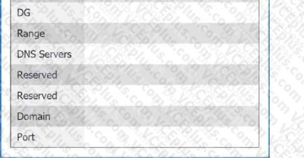 CompTIA SY0-601 image Question 1 98687 10022024175400000000