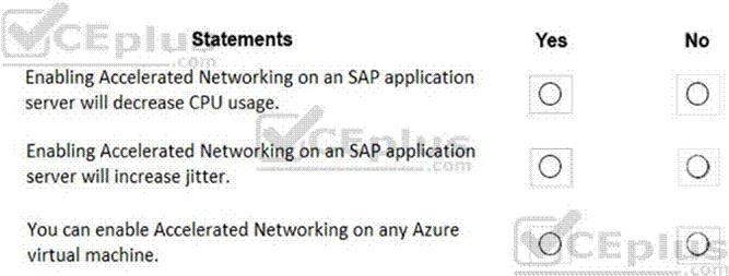 Microsoft AZ-120 image Question 36 86027 10022024014722000