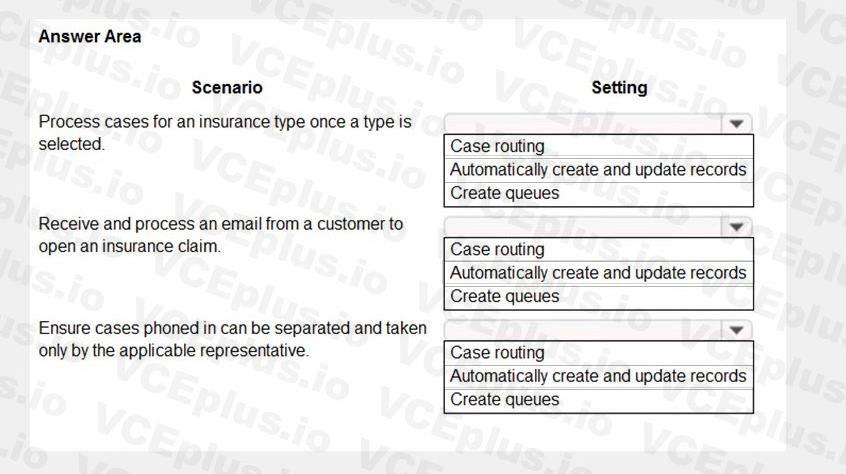 Microsoft MB-230 image Question 8 100566 10052024125735000