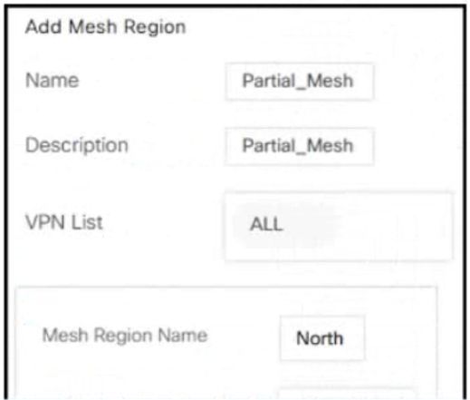 Cisco 300-415 image Question 351 111867 10072024005822000000