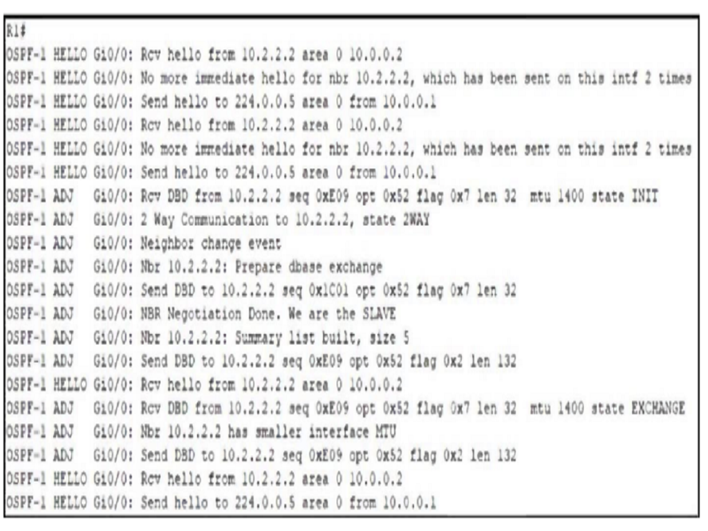 Cisco 350-401 image Question 943 116242 10102024232944000000