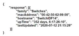 Cisco 350-401 image Question 620 115919 10102024232943000000