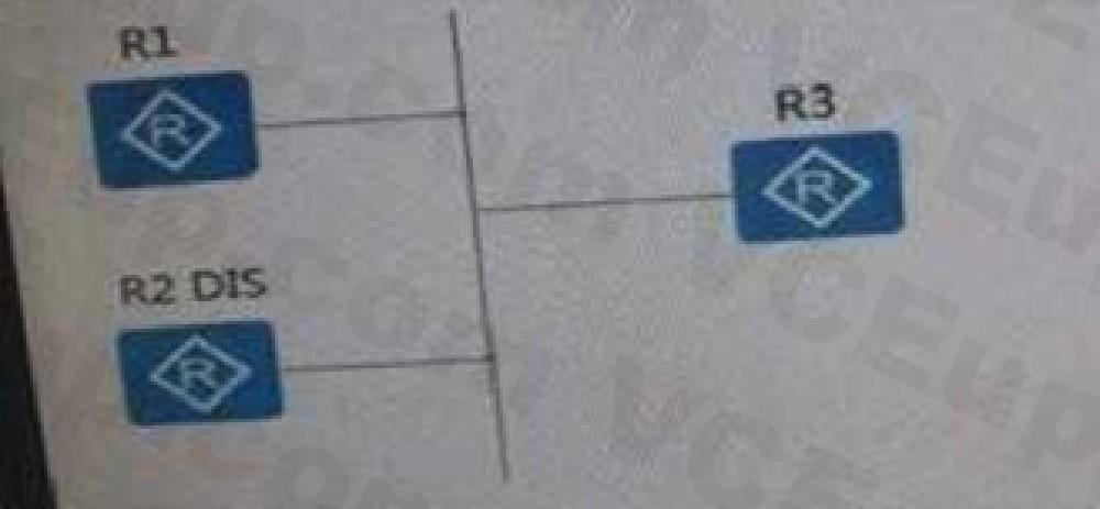 Huawei H12-891 image Question 567 34929 09182024192907000000