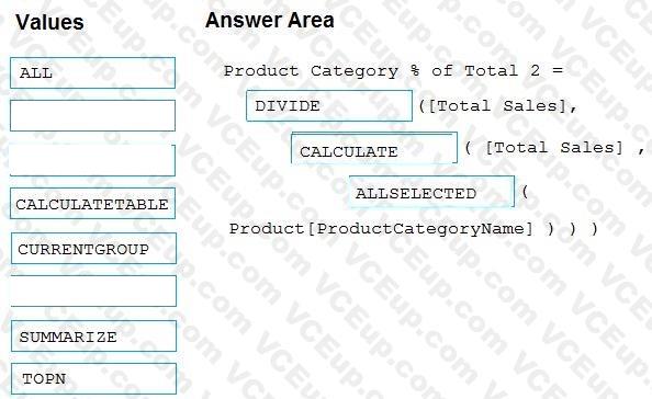 Question 163