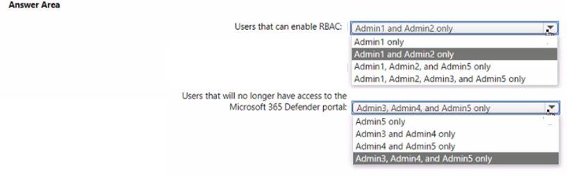 Microsoft MS-102 image Question 227 104124 10052024010458000