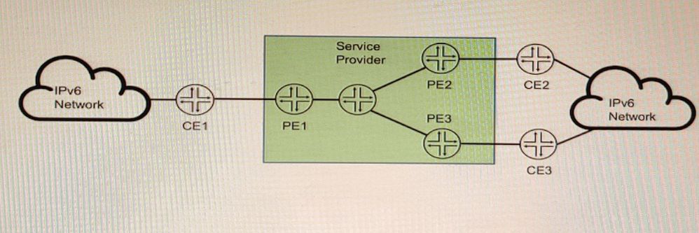 Juniper JN0-664 image Question 7 51074 09182024211332000000