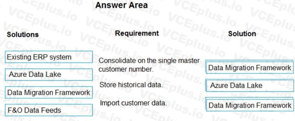 Question 118