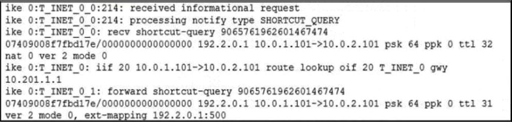 Fortinet NSE7_SDW-7.2 image Question 51 27251 09182024190937000000