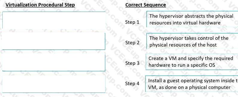 Question 60