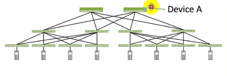 Juniper JN0-480 image Question 54 50876 09182024211245000000
