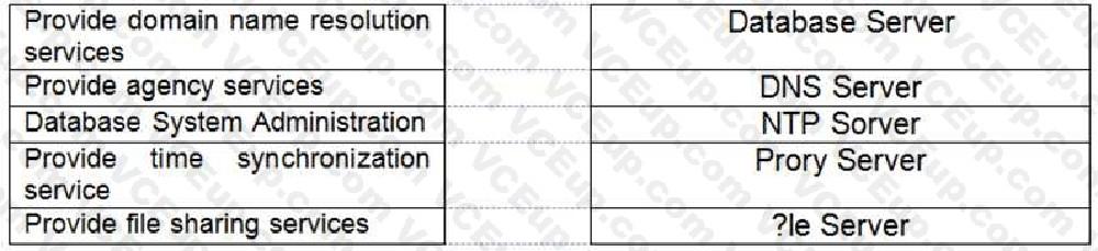 Huawei H12-711 image Question 348 32783 09182024192717000000