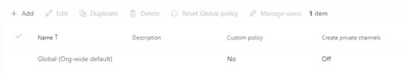 Microsoft MS-700 image Question 33 104932 10052024010552000000