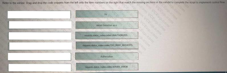Cisco 350-901 image answer Question 48 118360 10102024113131000