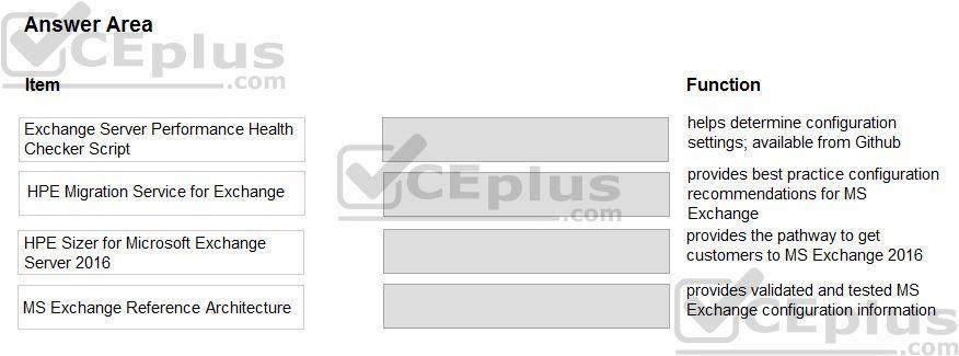 HP HPE0-S57 image Question 2 13012 09162024055750000