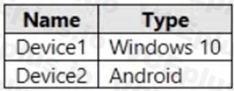 Microsoft MD-102 image Question 61 103687 10052024010409000000
