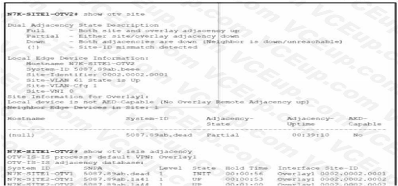 Cisco 300-615 image Question 130 113311 10072024010022000000
