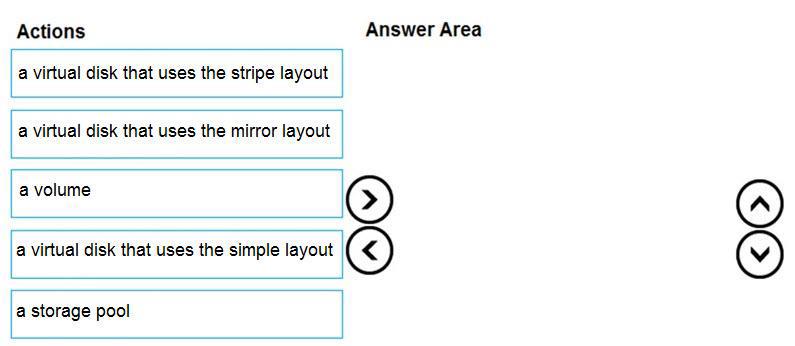 Question 135