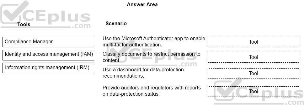 Microsoft MS-900 image Question 13 105451 10052024010627000