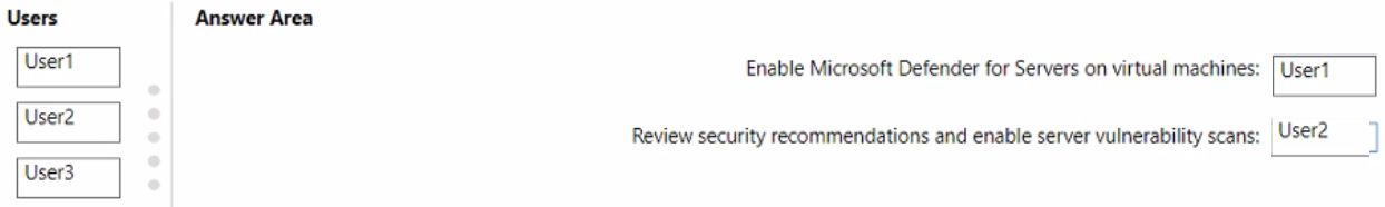 Microsoft SC-200 image Question 97 107984 10052024010847000000