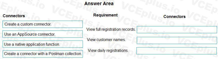 Question 7