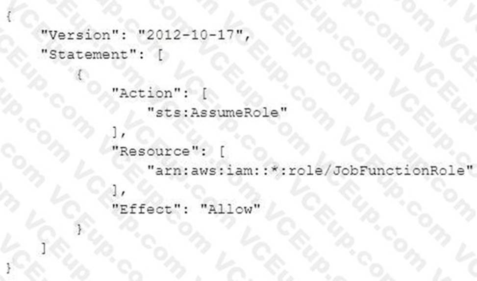 Amazon SCS-C01 image Question 228 7346 09162024005923000000