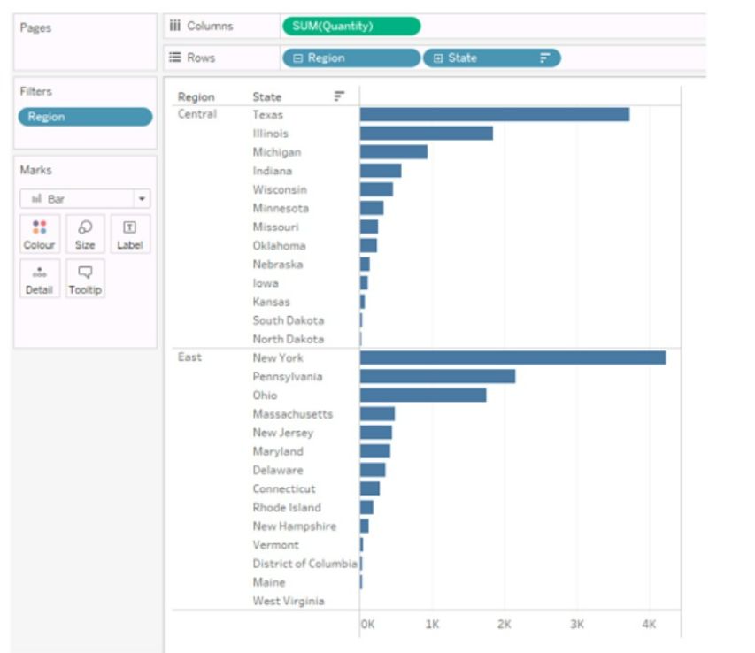 Tableau TDA-C01 image Question 73 76296 09232024004731000000