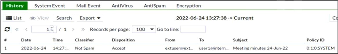 Fortinet NSE6_FML-7.2 image Question 12 26710 09182024190526000000