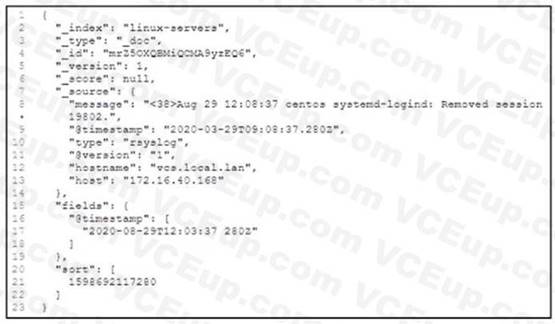 Cisco 300-910 image Question 59 115230 10102024232858000000