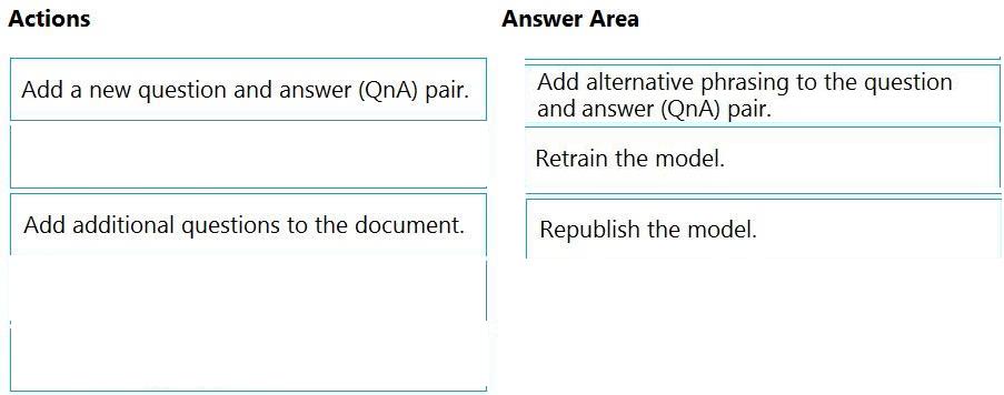 Microsoft AI-102 image answer Question 57 83987 09262024054204000
