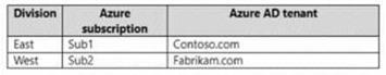 Microsoft AZ-305 image Question 179 86683 10022024015024000000