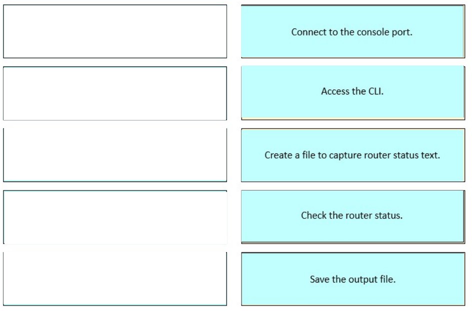Cisco 800-150 image answer Question 3 148464 05272025071204000