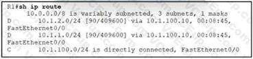 Cisco 300-410 image Question 273 111219 10072024005413000000