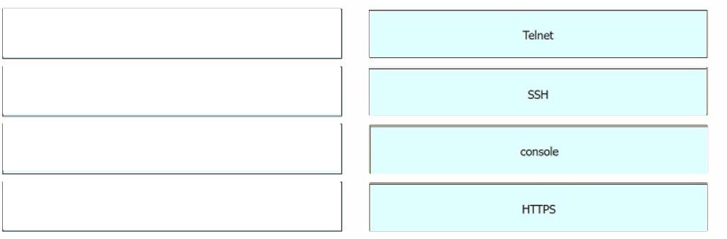 Cisco 200-301 image answer Question 97 110473 10072024124422000